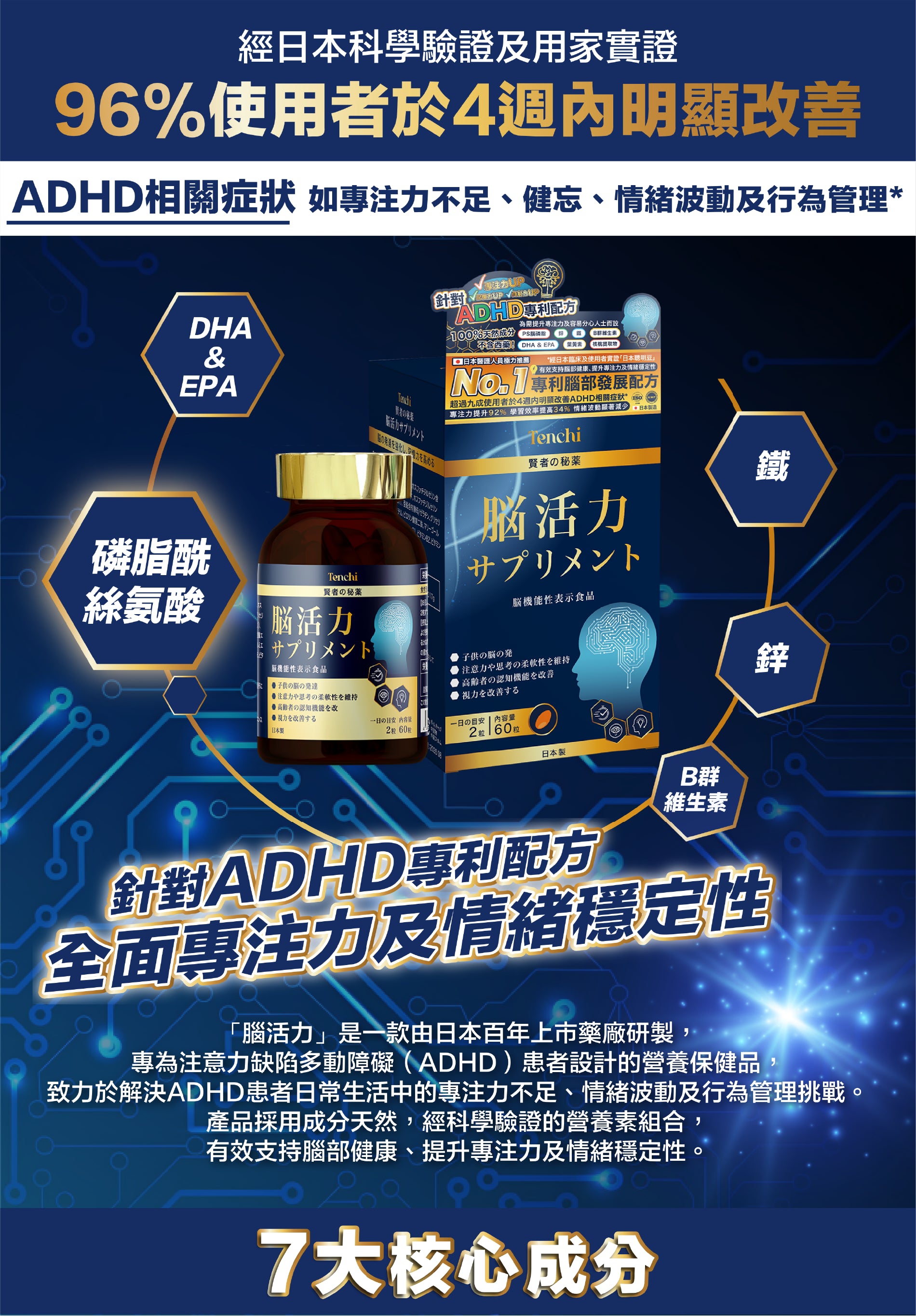 Tenchi聰明豆7大核心成分