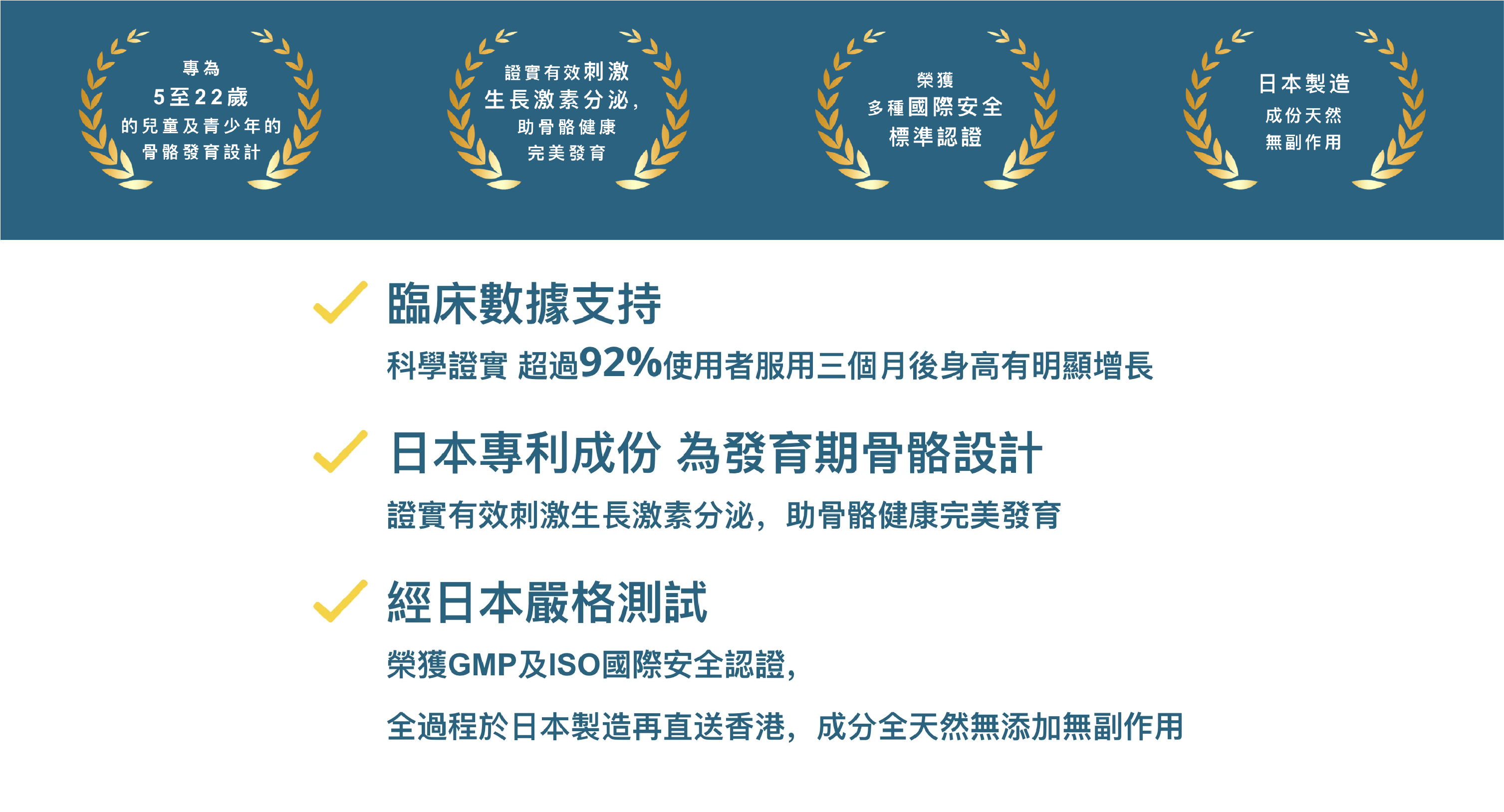Tenchi 長高糖獲國際認可,有臨床數據支持