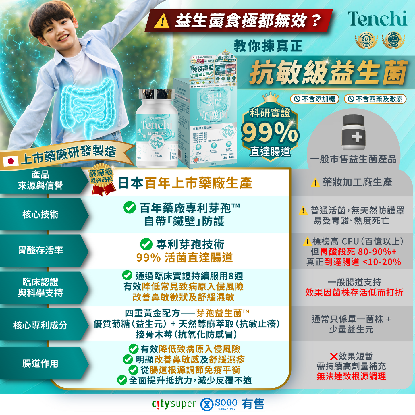 Tenchi 鐵壁の守護菌