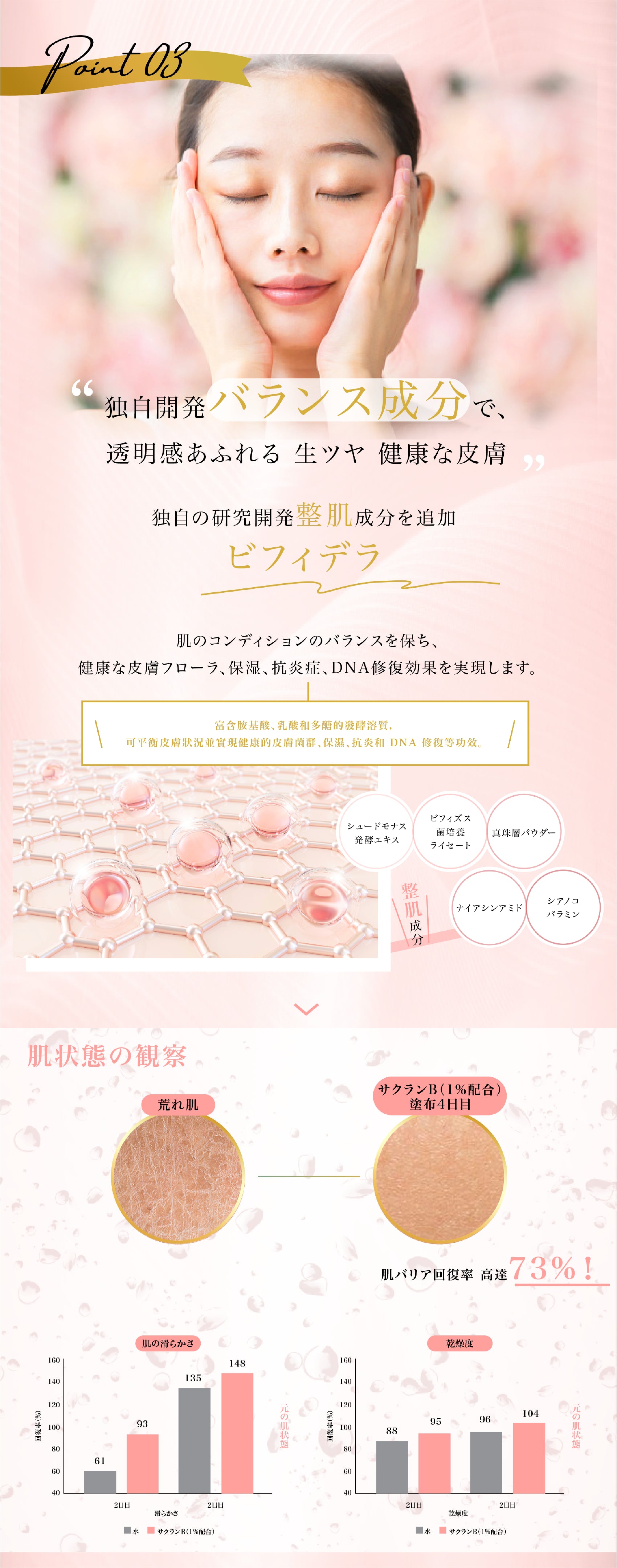 Mooneila M1天然藍藻精華富含胺基酸、乳酸和多醣的發酵溶劑
