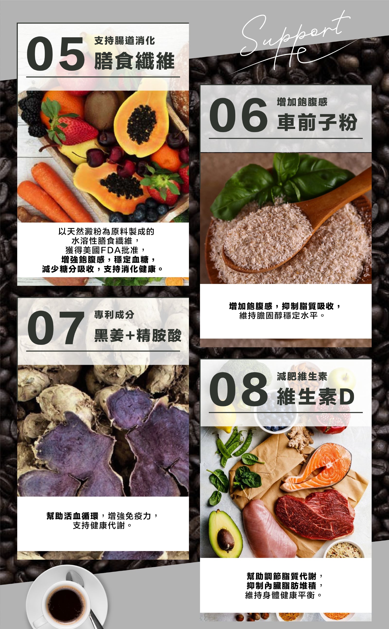 C COFFEE 其他健康成分