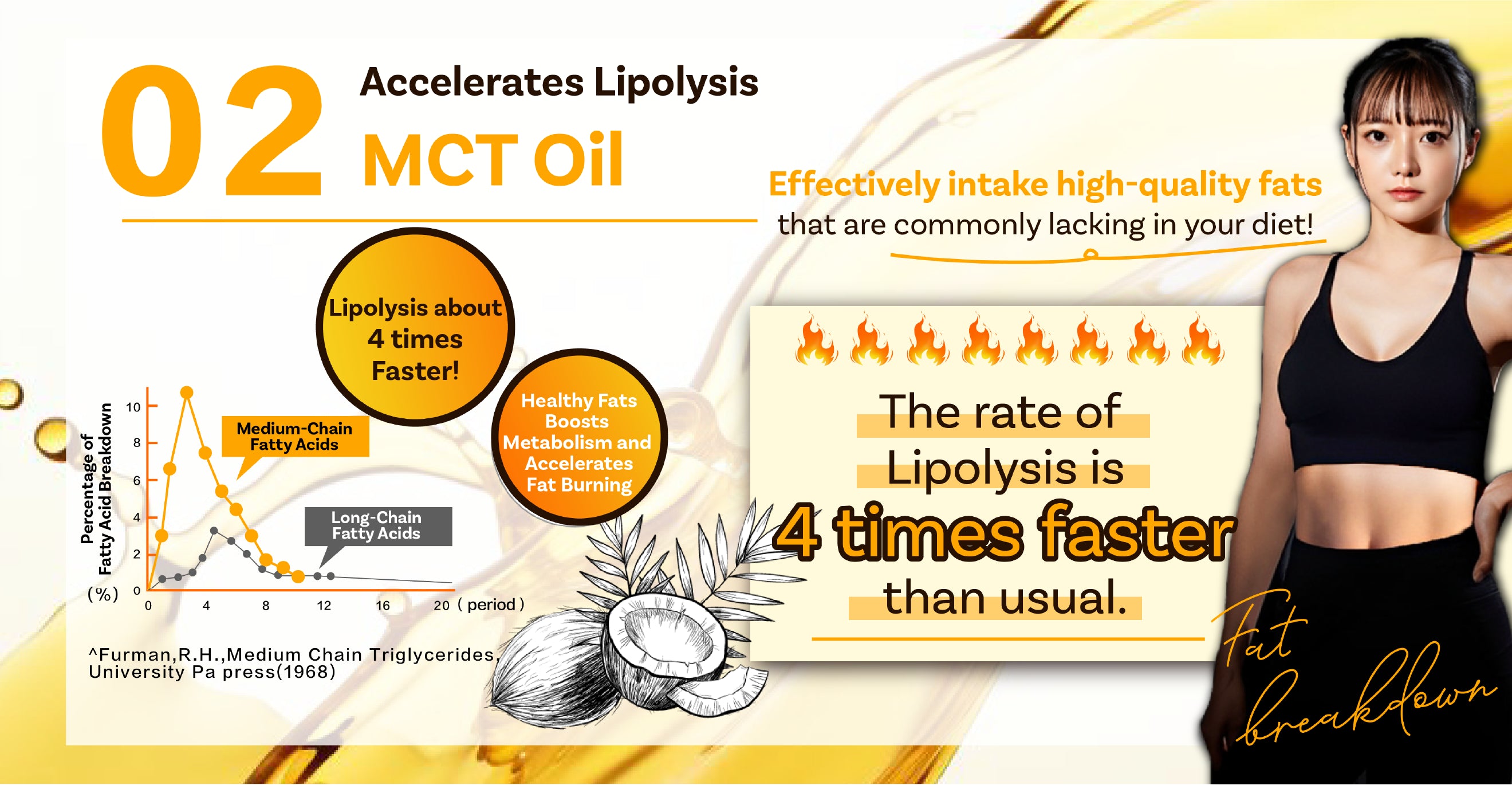 C COFFEE contains MCT oil