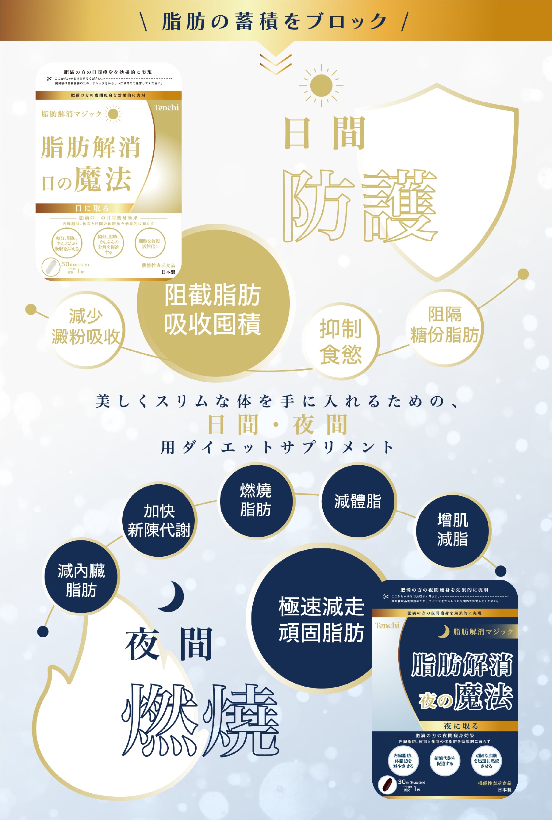 Tenchi 脂肪解消魔法丸日夜配方