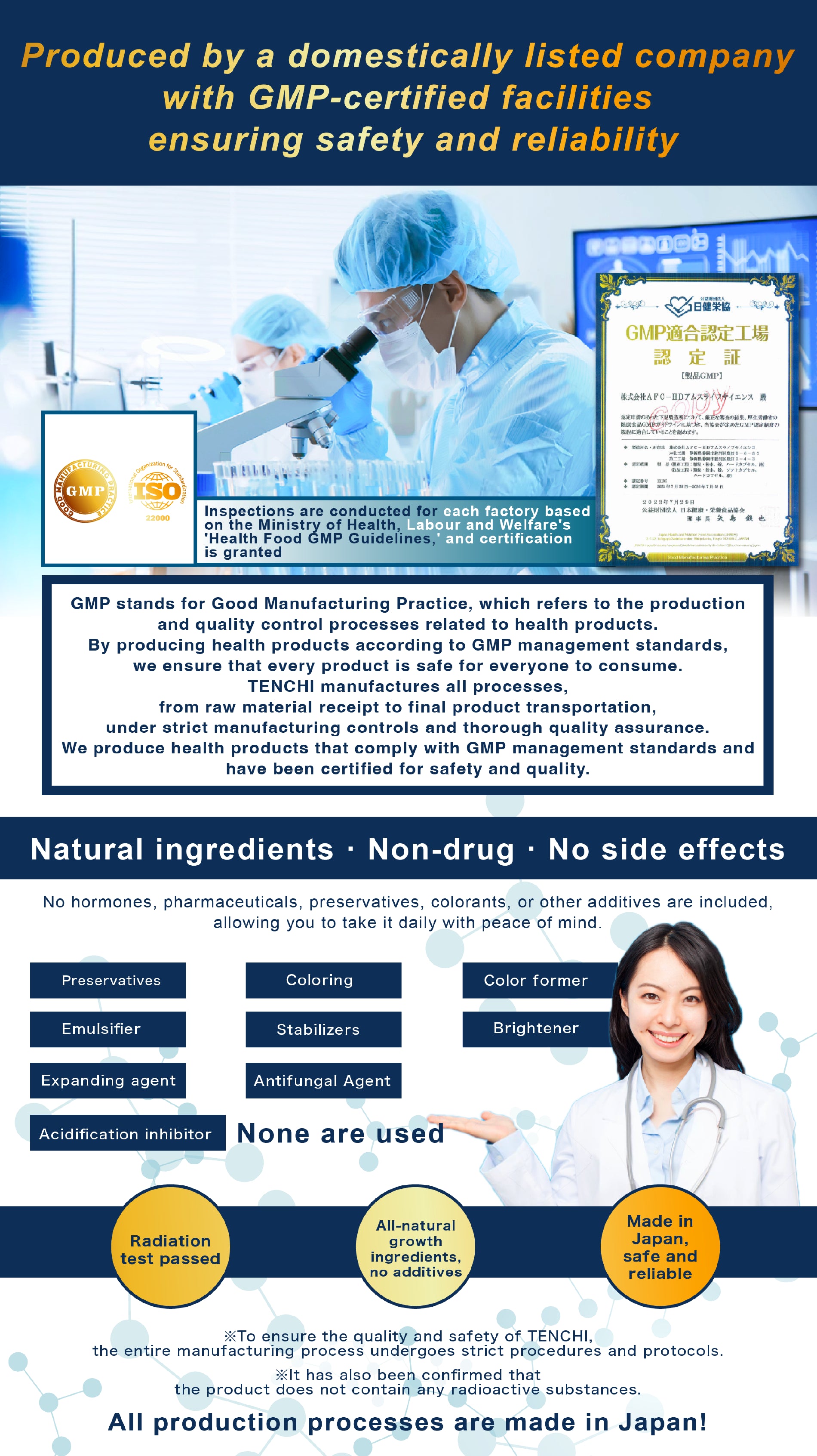 GMP certification