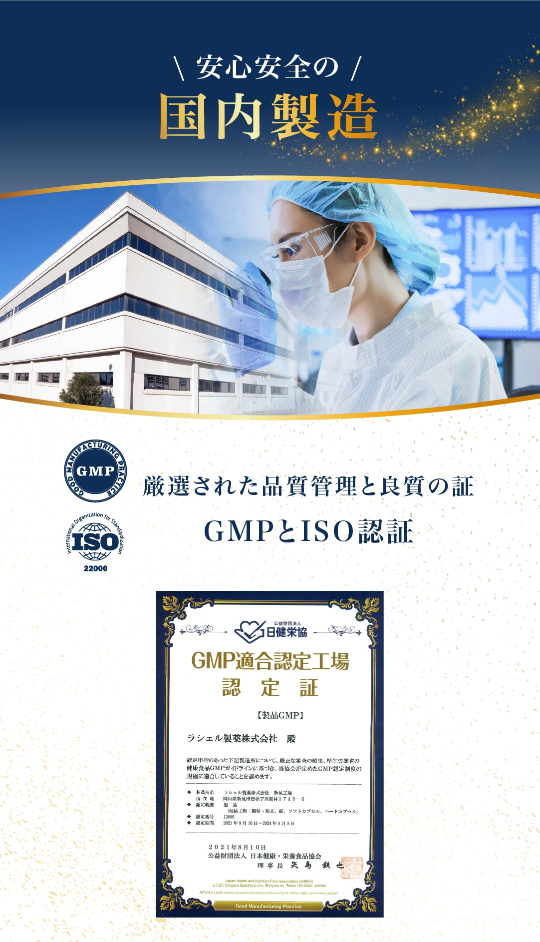 GMP and ISO verification