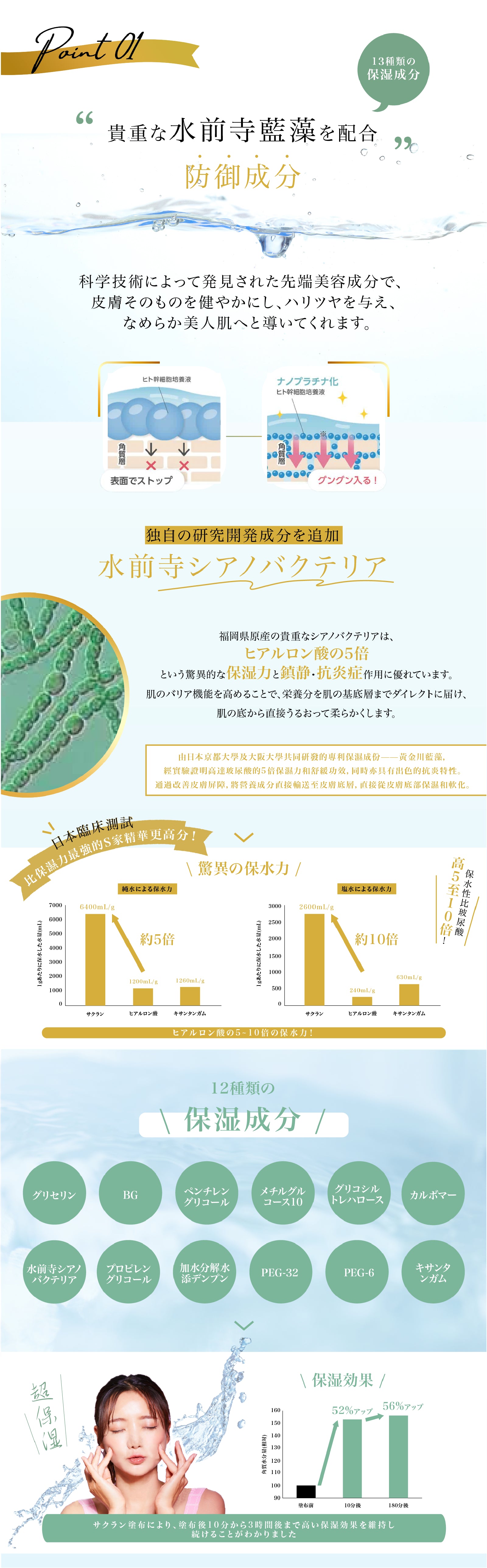Mooneila M1天然藍藻精華成份