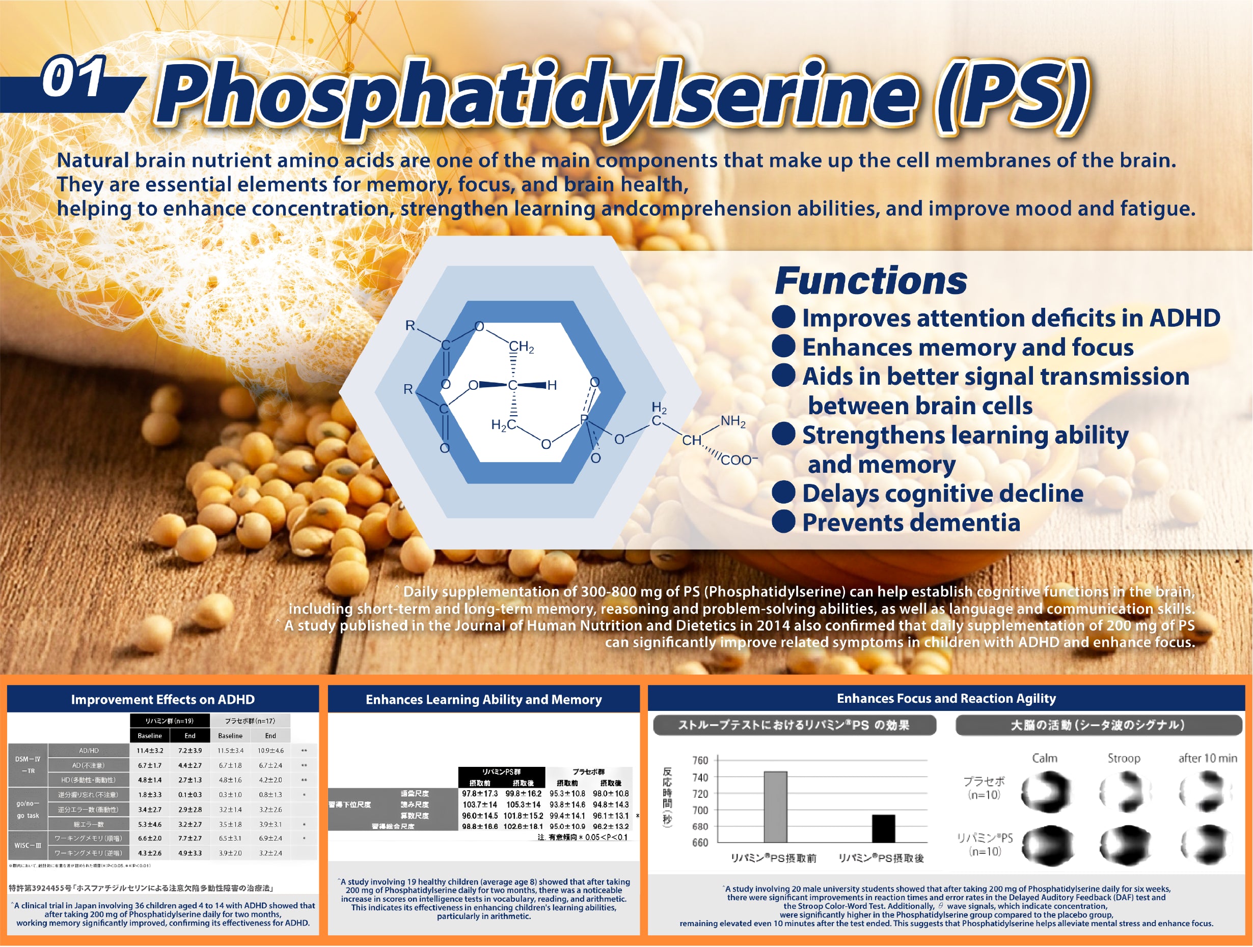 Contains phosphatidylserine