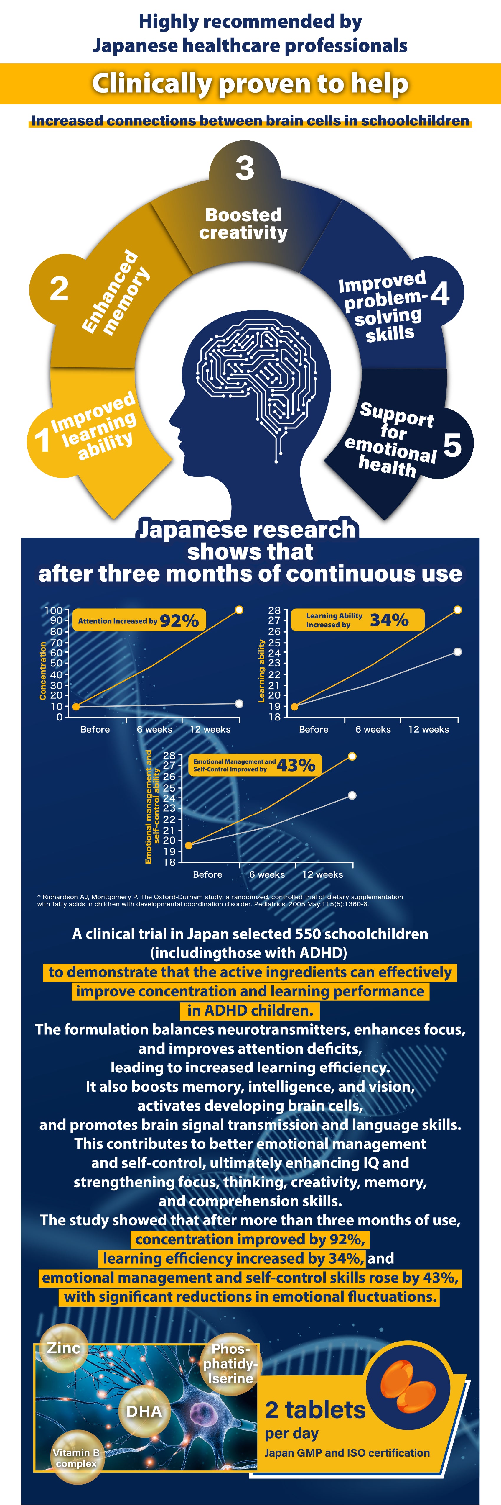 Recommended by Japanese healthcare professionals