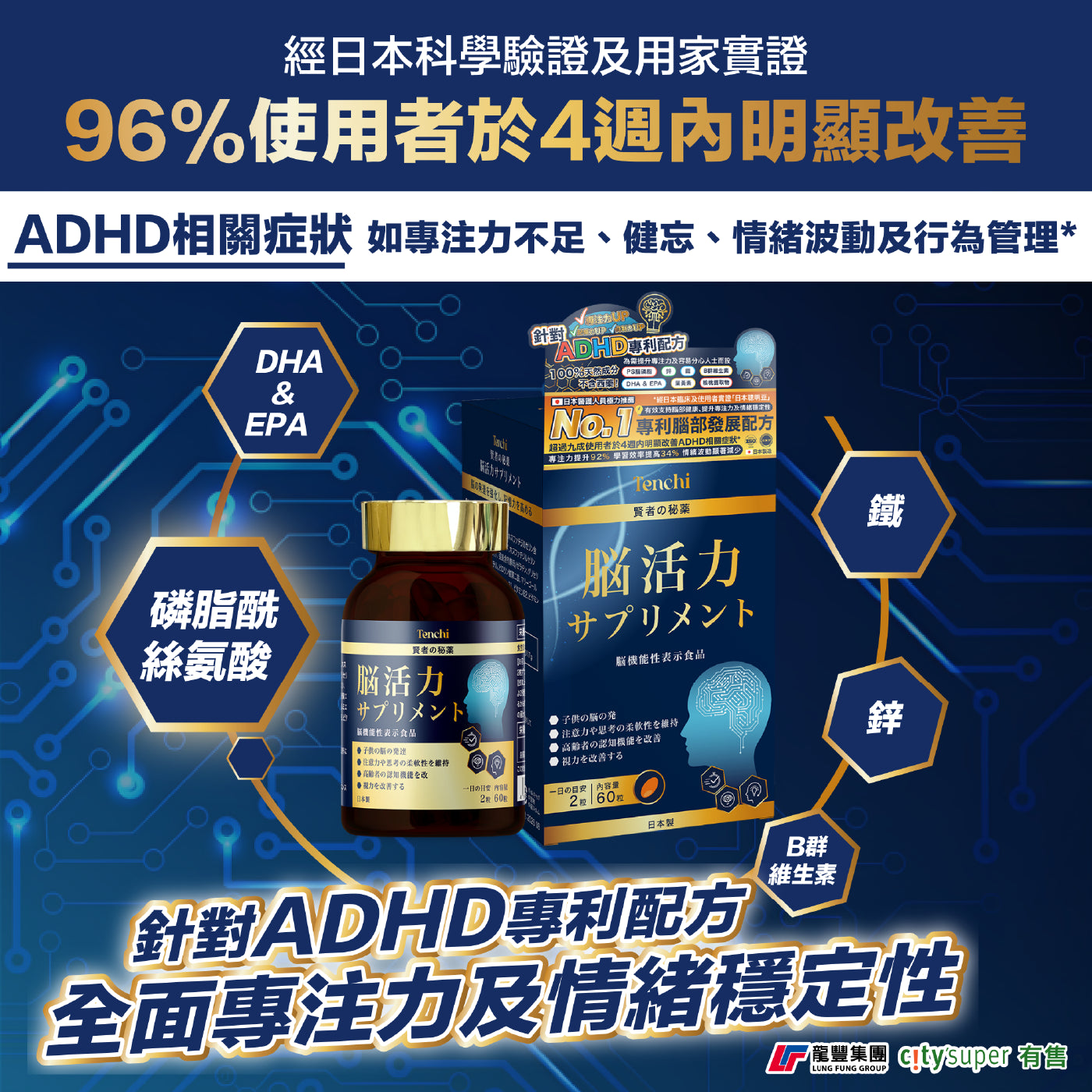 針對ADHD專利配方