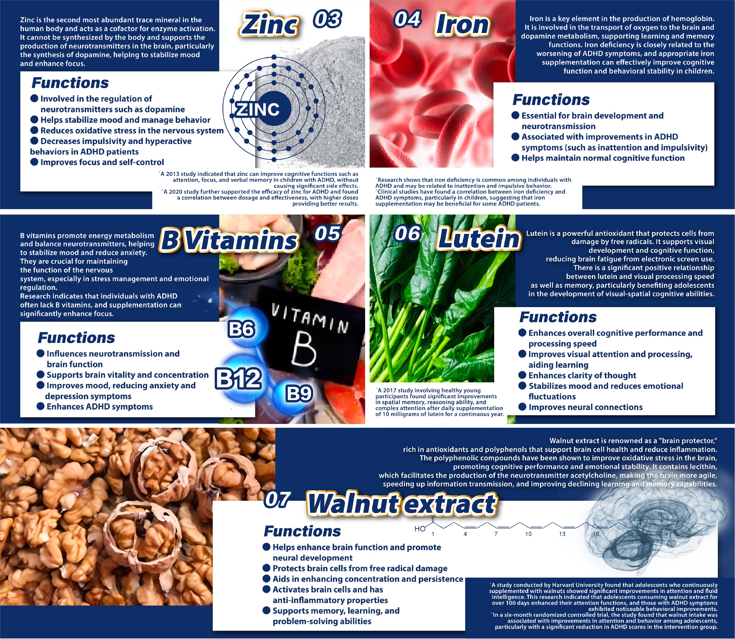 Smart Brain ingrediants