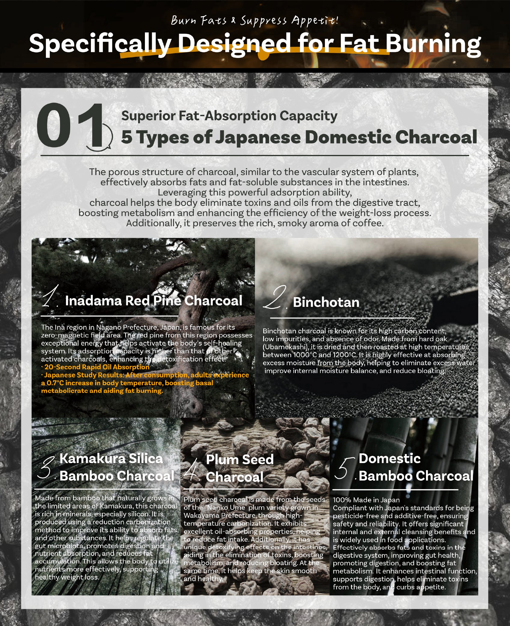 C COFFEE contains 5 types Japanese domestic charcoal