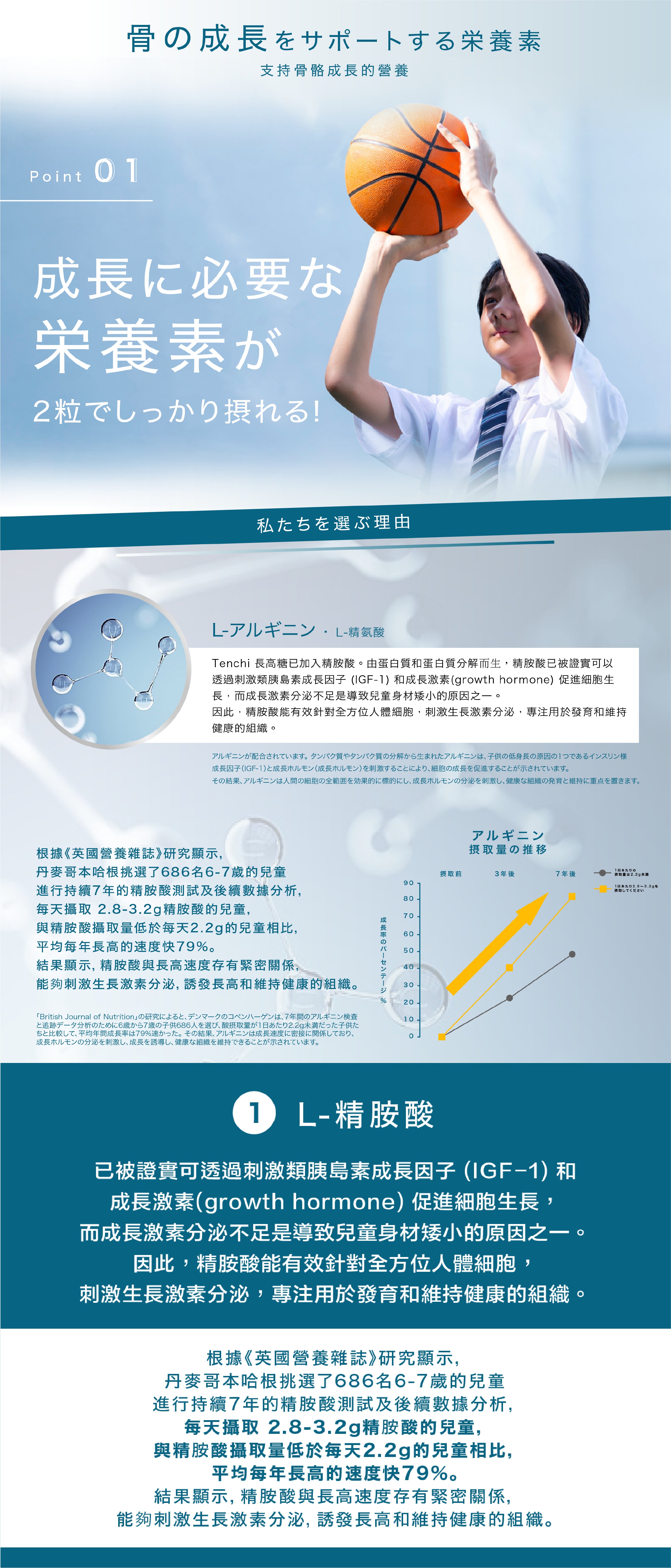 Tenchi 長高糖成份精胺酸